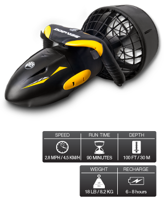 seadoo scooter